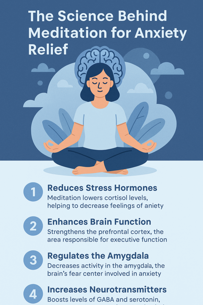 The Science Behind Meditation for Anxiety Relief