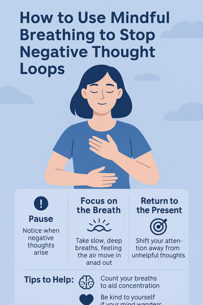 How to Use Mindful Breathing to Stop Negative Thought Loops